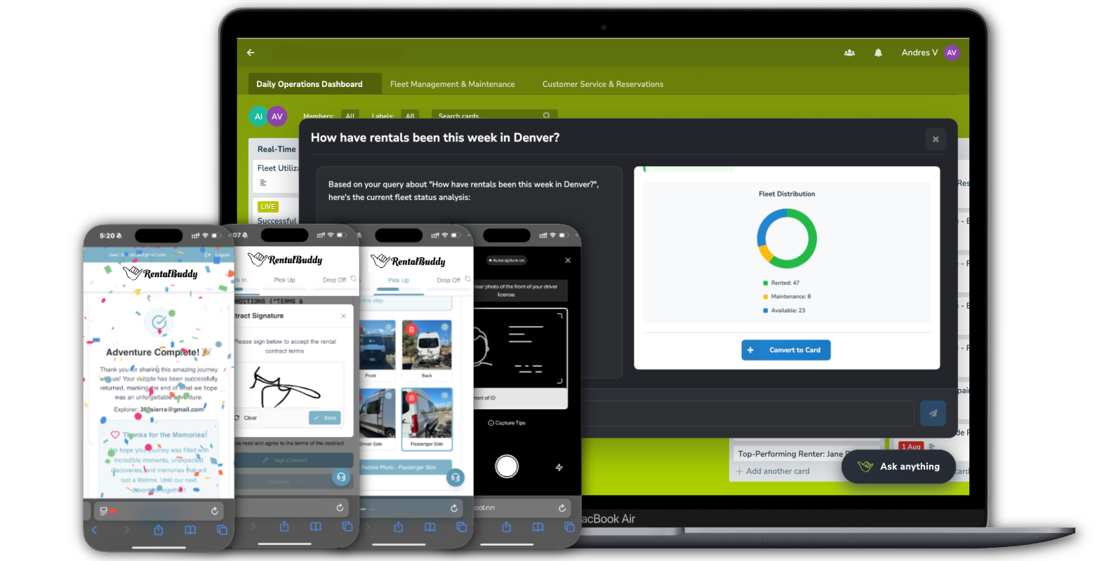 RentalBuddy Product Mosaic
